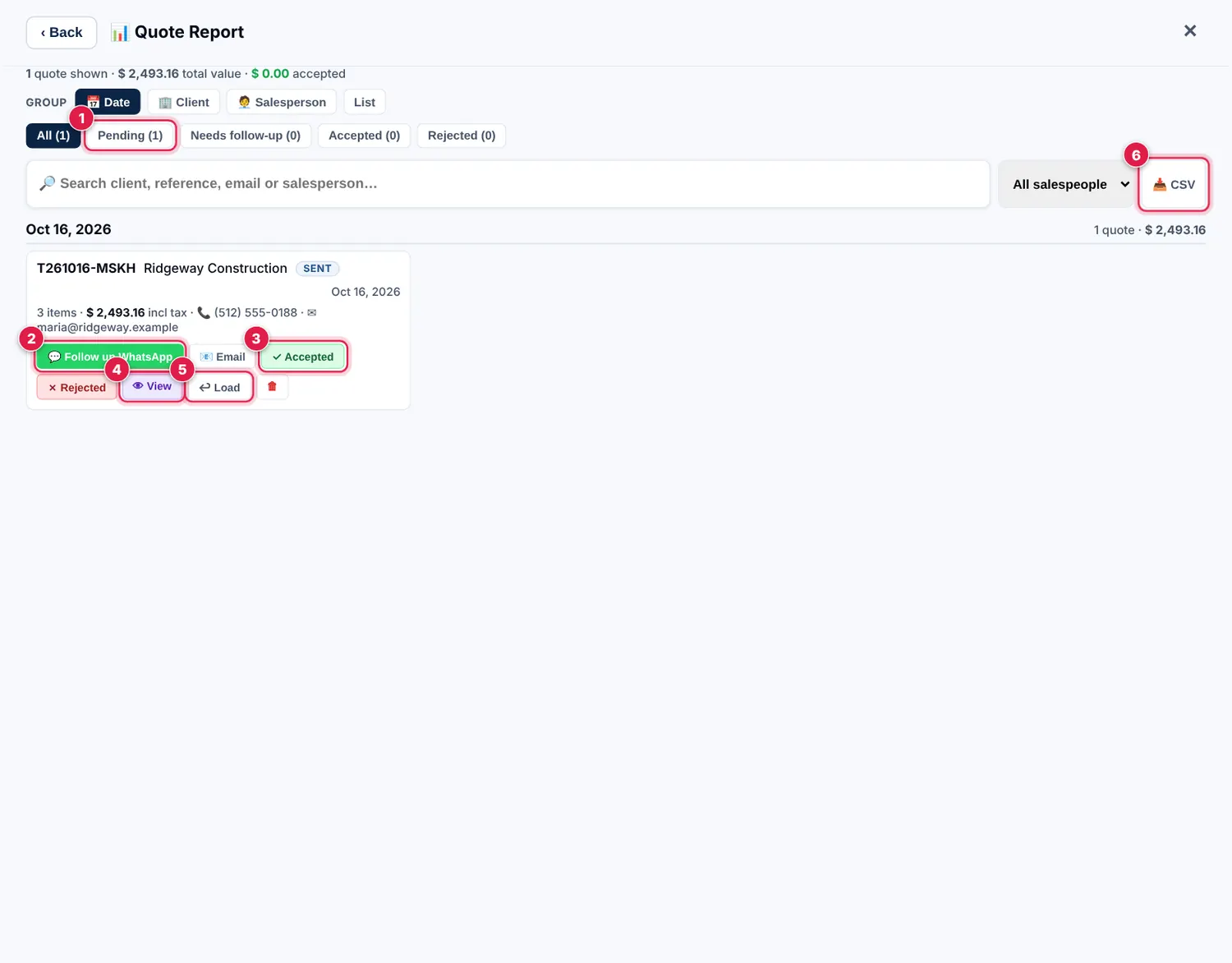 Screenshot: Filter by Pending , Needs follow-up, Accepted or Rejected, or search by client, reference, email or salesperson. Group by date, client or sa